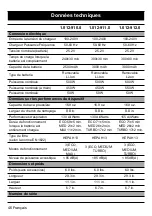 Предварительный просмотр 46 страницы Kärcher VCN 3 Operator'S Manual