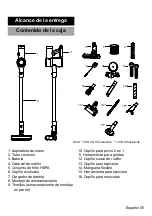 Предварительный просмотр 55 страницы Kärcher VCN 3 Operator'S Manual