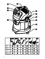 Предварительный просмотр 2 страницы Kärcher WD 3 P PREMIUM Operating Instructions Manual