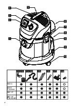 Предварительный просмотр 2 страницы Kärcher WD 3 P Operating Instructions Manual