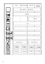 Предварительный просмотр 4 страницы Kärcher WD 3 P Operating Instructions Manual