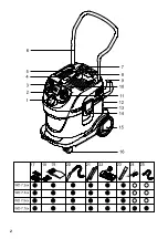 Предварительный просмотр 3 страницы Kärcher WD 7.2 Series Instructions Manual