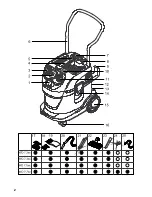 Предварительный просмотр 2 страницы Kärcher WD 7.2 series Manual