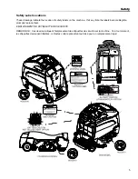 Предварительный просмотр 5 страницы Kärcher Windsor Chariot 3 iScrub 26 Operating Instructions Manual