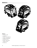 Предварительный просмотр 28 страницы Kärcher Windsor Chariot 3 iScrub 26 Operating Instructions Manual