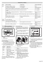 Preview for 15 page of Kärcher WPC 10000 BW-AM Manual