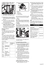 Preview for 17 page of Kärcher WPC 10000 BW-AM Manual