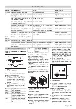 Preview for 25 page of Kärcher WPC 10000 BW-AM Manual