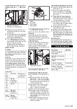 Preview for 49 page of Kärcher WPC 10000 BW-AM Manual