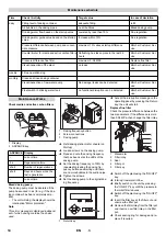 Preview for 14 page of Kärcher WPC 600 BW Manual