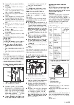 Preview for 36 page of Kärcher WPC 600 CD Manual