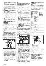 Preview for 46 page of Kärcher WPC 600 CD Manual