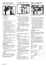 Preview for 56 page of Kärcher WPC 600 CD Manual