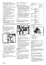 Preview for 66 page of Kärcher WPC 600 CD Manual