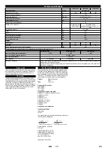 Preview for 25 page of Kärcher WPD 100 Basic Manual