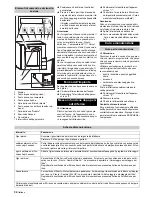 Preview for 34 page of Kärcher WPD 100 Manual