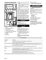 Preview for 84 page of Kärcher WPD 100 Manual