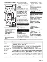 Предварительный просмотр 175 страницы Kärcher WPD 100 Manual