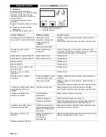 Preview for 180 page of Kärcher WPD 100 Manual