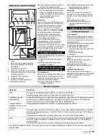 Preview for 185 page of Kärcher WPD 100 Manual