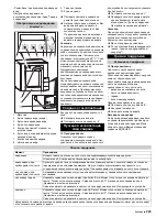 Preview for 225 page of Kärcher WPD 100 Manual