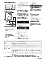 Предварительный просмотр 255 страницы Kärcher WPD 100 Manual