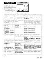 Предварительный просмотр 271 страницы Kärcher WPD 100 Manual