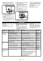 Preview for 8 page of Kärcher WRH 1200 Manual