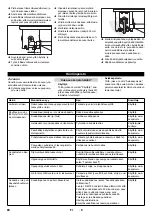 Preview for 80 page of Kärcher WRH 1200 Manual