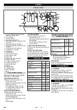 Preview for 180 page of Kärcher WRH 1200 Manual