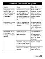 Preview for 39 page of Kärcher WU 60/2 sun Instructions Manual