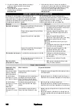 Preview for 140 page of Kärcher WV 4-4 Plus Original Instructions And Safety Instructions