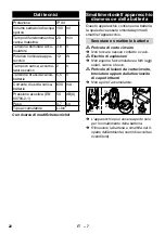 Preview for 22 page of Kärcher WV 50 plus Manual