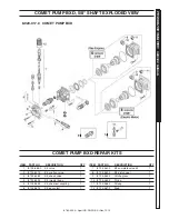 Preview for 7 page of Kärcher XPERT-HD 2.3/23 P LEGACY Service Manual