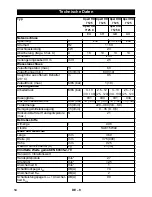 Preview for 14 page of Kärcher Xpert HD 7125 Instructions Manual