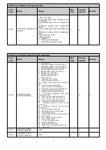 Предварительный просмотр 8 страницы Karda KD3000 Series Simple Manual