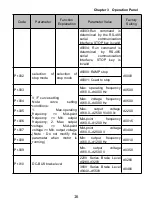 Предварительный просмотр 17 страницы Karda KD4000-2S Series User Manual