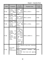 Предварительный просмотр 19 страницы Karda KD4000-2S Series User Manual