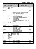 Предварительный просмотр 27 страницы Karda KD4000-2S Series User Manual