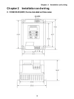 Предварительный просмотр 4 страницы Karda KD4000 Series User Manual