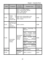 Предварительный просмотр 24 страницы Karda KD4000 Series User Manual