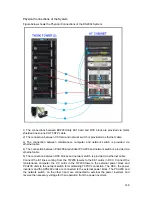 Preview for 156 page of Karel DS200 Technical Reference And Installation Manual