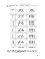 Preview for 191 page of Karel DS200 Technical Reference And Installation Manual