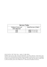 Preview for 3 page of Karel DSS10-28 Technical Reference And User'S Manual