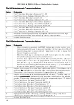 Preview for 21 page of Karel DSS10-28 Technical Reference And User'S Manual