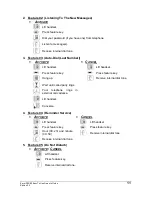 Preview for 13 page of Karel DSS80 Owner'S Manual