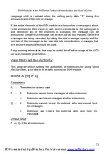 Preview for 27 page of Karel EVM128 Technical Reference And User'S Manual