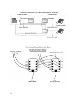 Предварительный просмотр 25 страницы Karel FT10 Technical Reference And User'S Manual