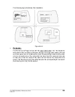 Preview for 72 page of Karel MS224 Installation & Maintenance Manual