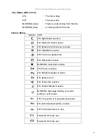 Preview for 13 page of Karel OP50 Technical Reference And User'S Manual